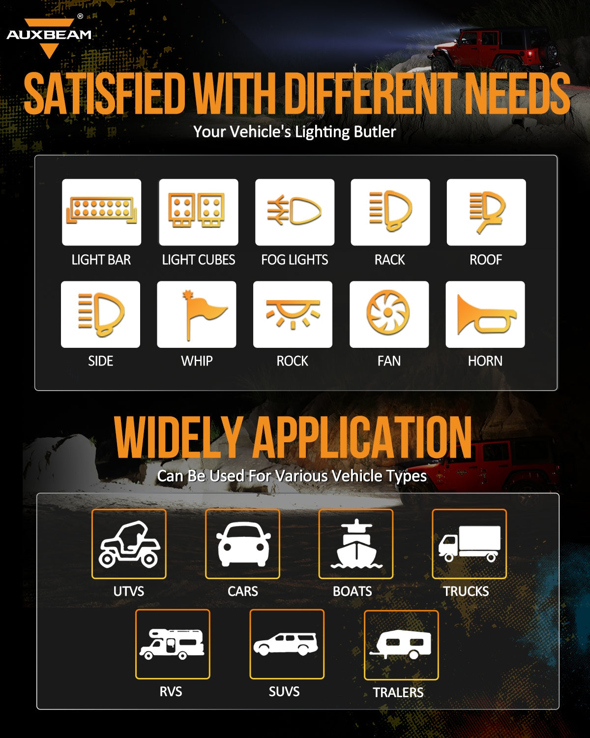 RA80 XL RGB 8 Gang Switch Panel Toggle/ Momentary/ Pulsed Modes, Off Road Lights Controller