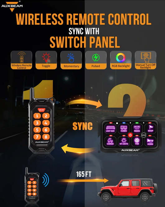 RC SERIES RC-800/RA84 RGB SWITCH PANEL WITH REMOTE CONTROL, TOGGLE/ MOMENTARY/ PULSED MODE SUPPORTED(ONE-SIDED OUTLET) Sku: QP010390 In Stock