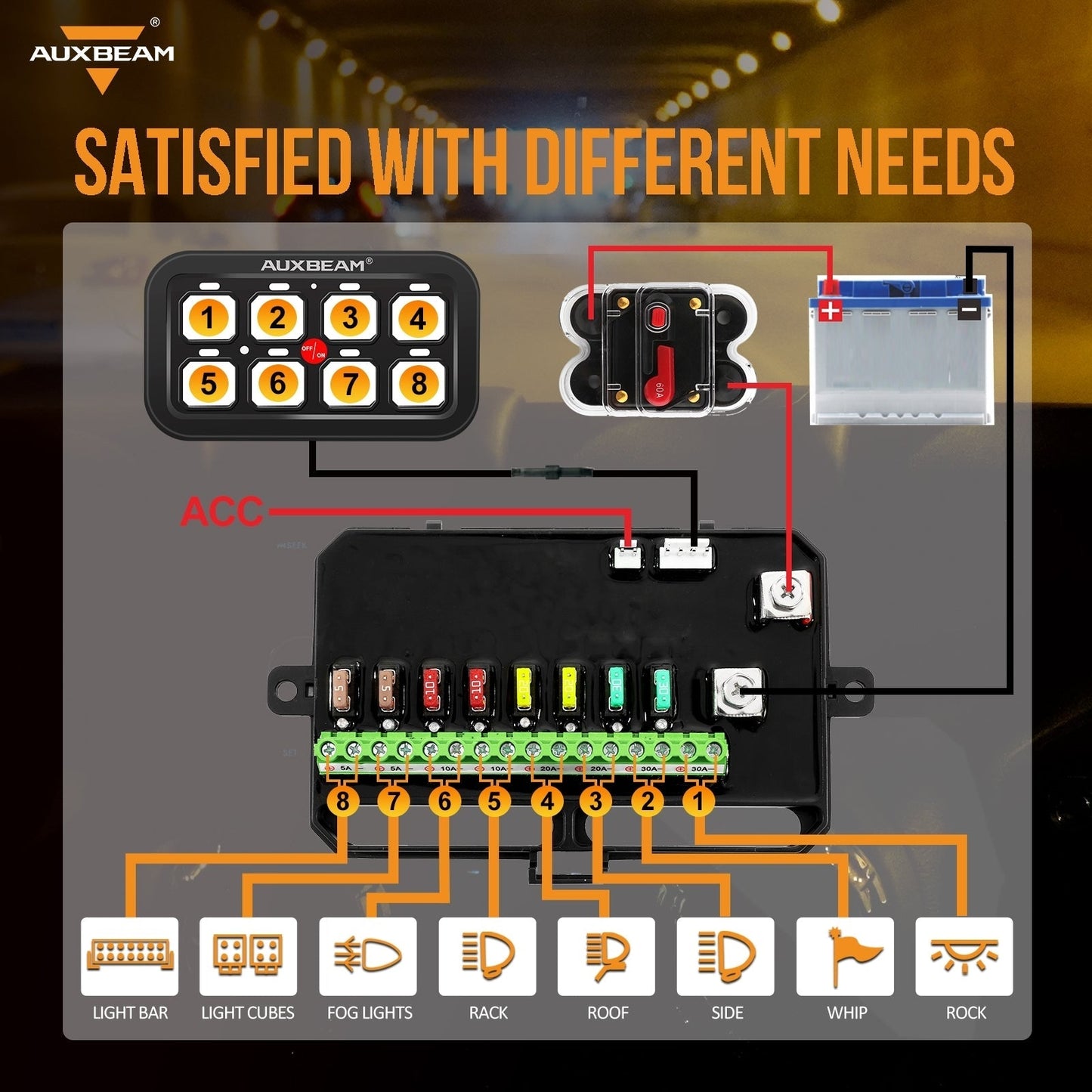 GA80 8 Gang LED Switch Panel Kit Automatic Dimmable Universal(One-Sided Outlet) Green